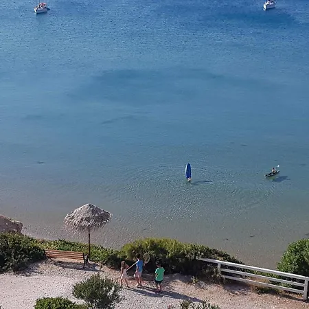 Giourgas & Προβατάς